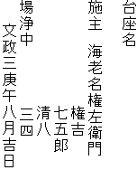 台座名

施主　海老名権左衛門
　　　　　　　　　権吉
　　　　　　　　　七五郎
　　　　　　　　　清八
場浄中　　　　　三四
　　文政三庚午八月吉日